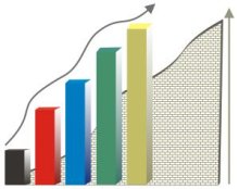 Introduzione al Forex
